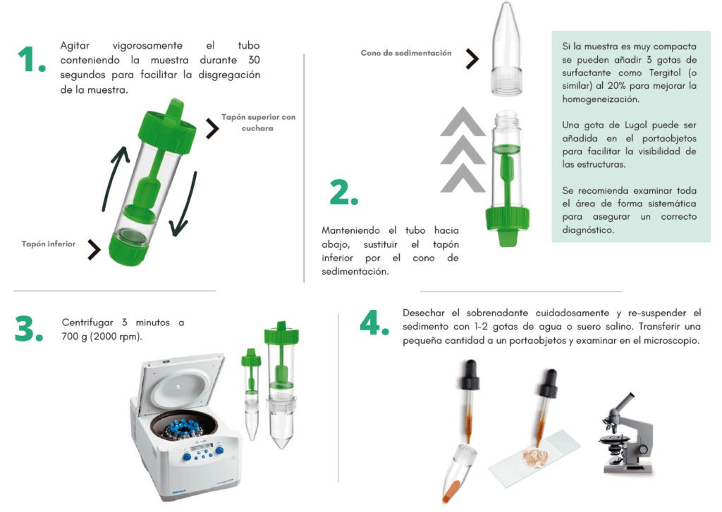 sistema-concentracion-conservacion-parasitos