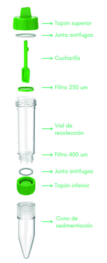 desglose-tubo-sistema-concentracion-parasitos